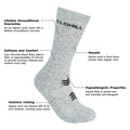 Product Description