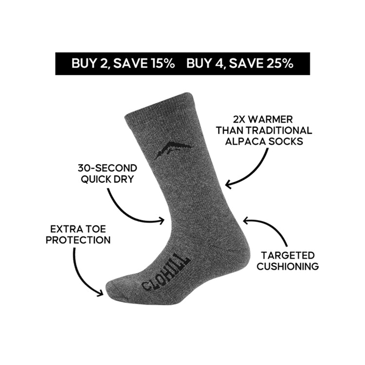 Heavy Duty Alpaca Boot Socks丨Unisex